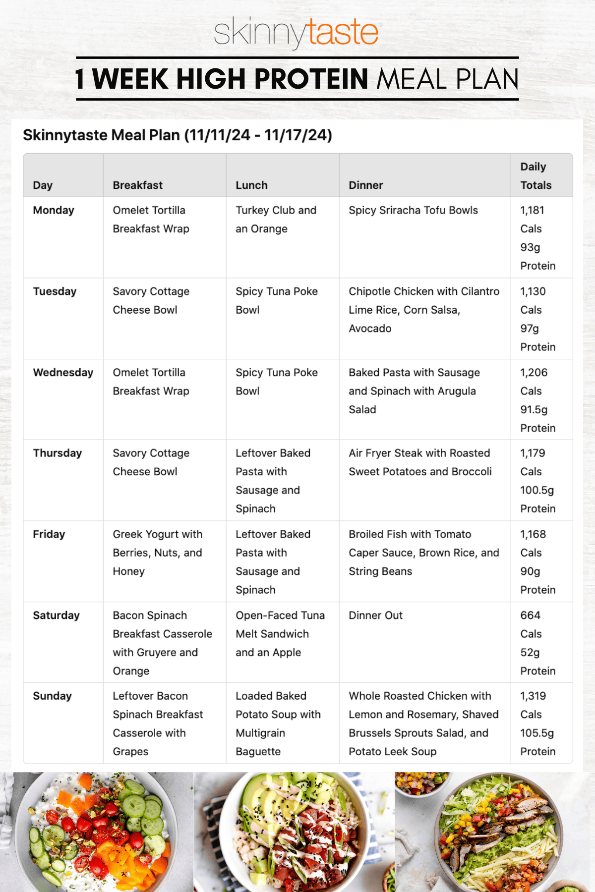 7-Day High Protein Meal Plan